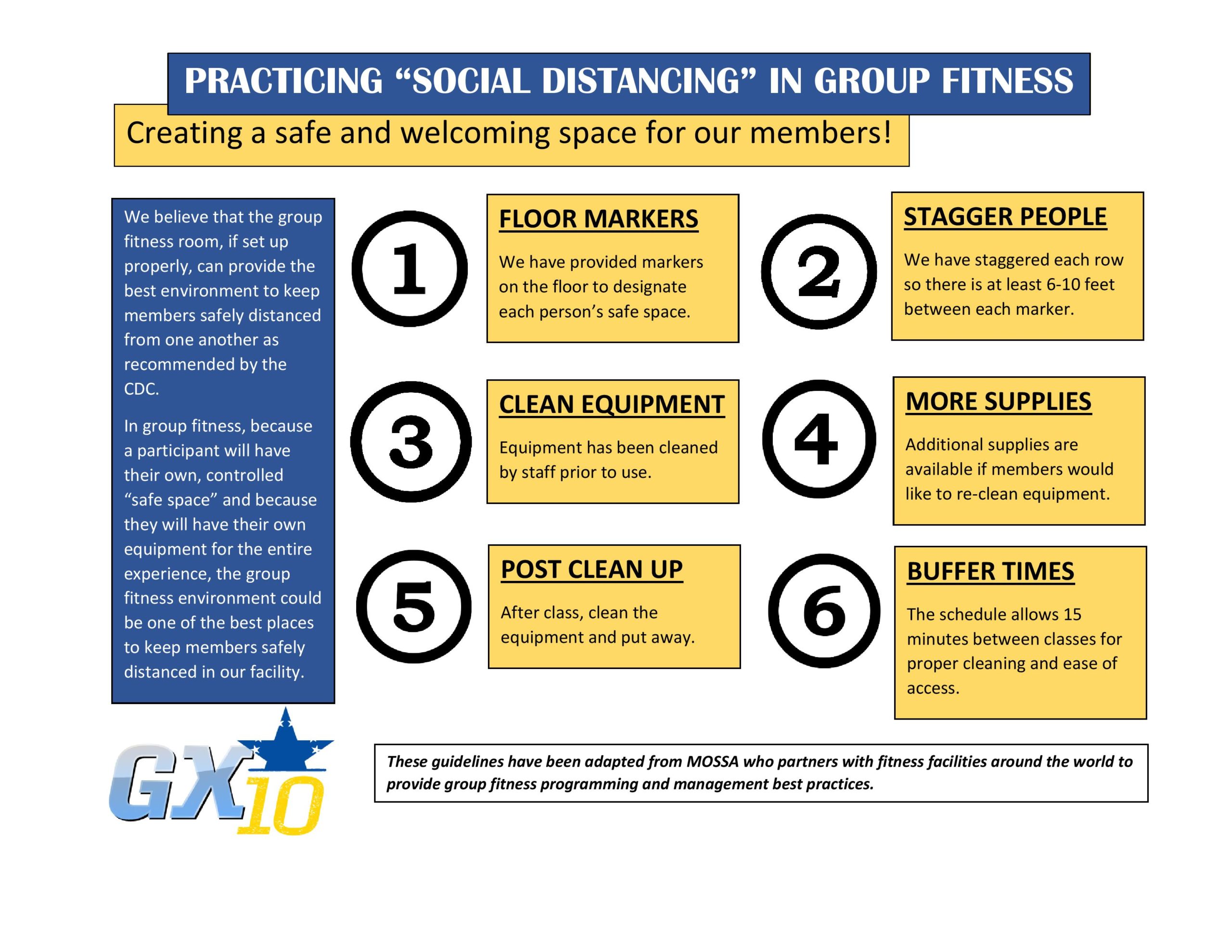 Group Fitness Social Distancing Guidelines